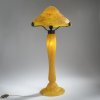 Table light, c. 1925