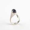 Ring, 1980s