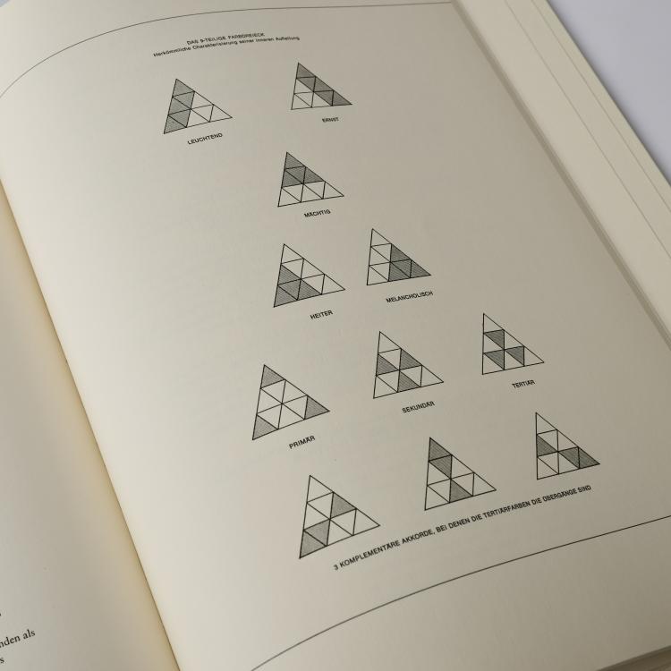 Bild 4 zu Objekt, Mappenwerk 'Interaction of Color', 1973, Josef Albers, 177C 711