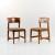 Two Chairs, 1902