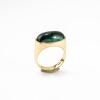 Ring, 1960s
